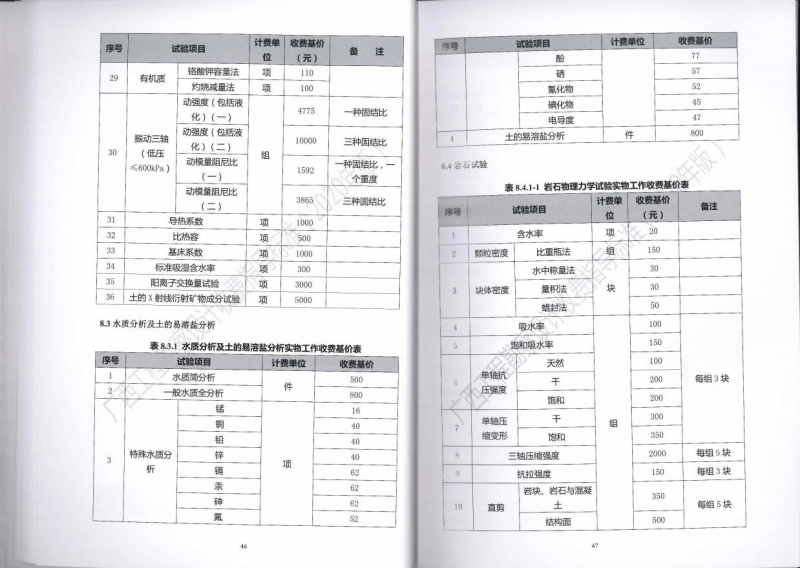 廣西工程勘察設(shè)計(jì)收費(fèi)指導(dǎo)標(biāo)準(zhǔn)30
