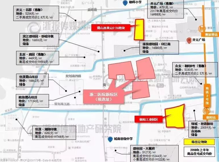 編制項目規劃選址論證報告應該注意什么