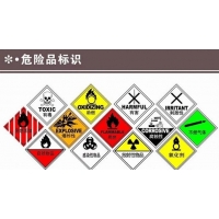 哪些建設項目需進行安全生產條件論證和安全預評價？