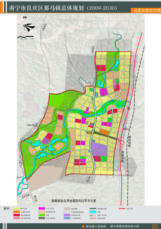 什么是總體規劃？業務領域有哪些？有什么特點？