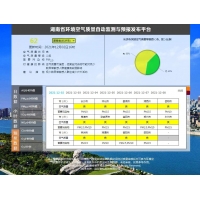 湖南環境空氣質量自動監測與預報