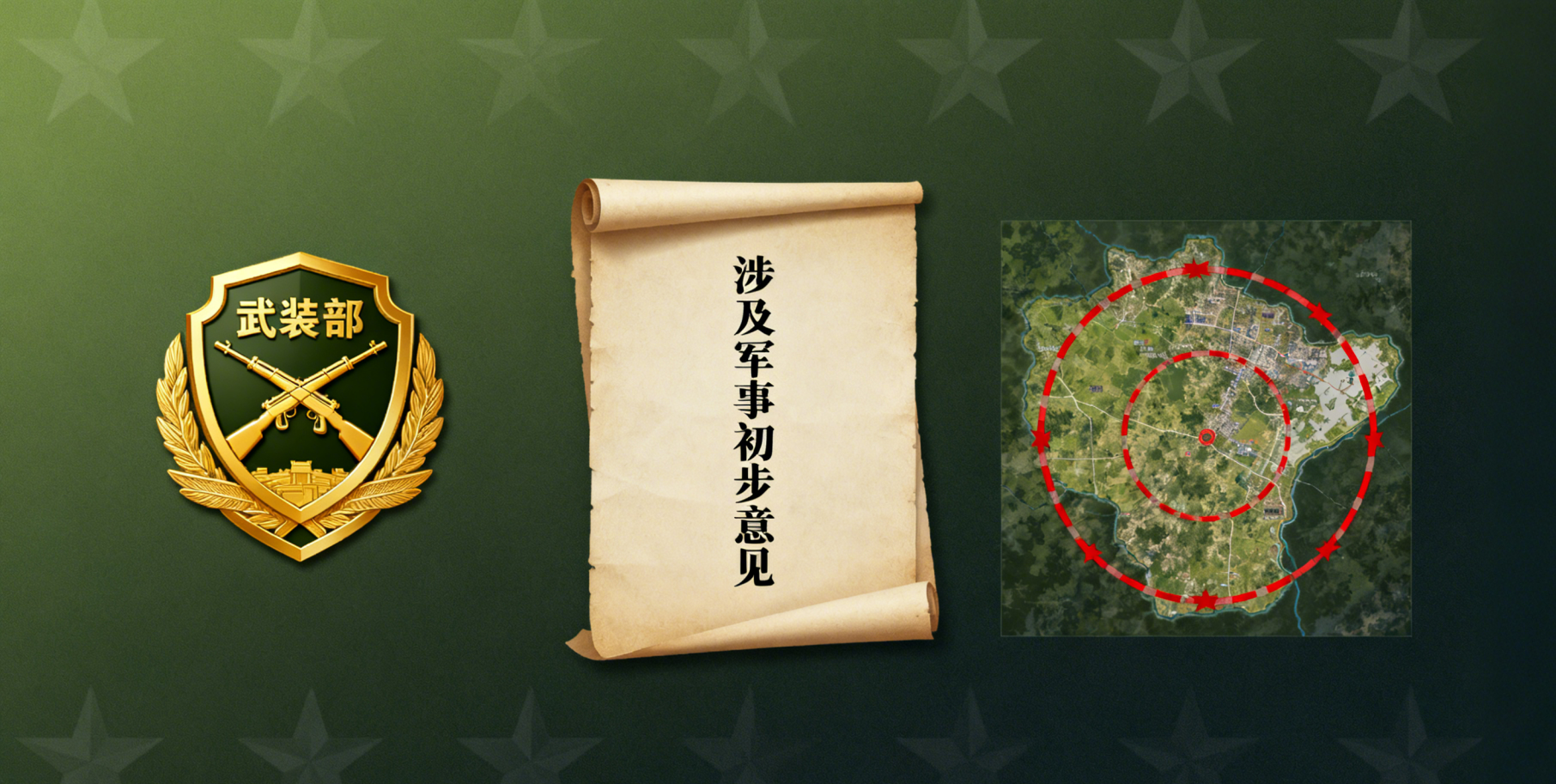 涉及軍事初步意見（武裝部）